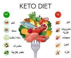 نظام غذائي صحي للحفاظ على الوزن