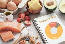 نظام الكيتو جدول: دليلك لفقدان الوزن وتحسين الصحة بطريقة صحية
